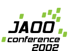 JAOO 2002 logo